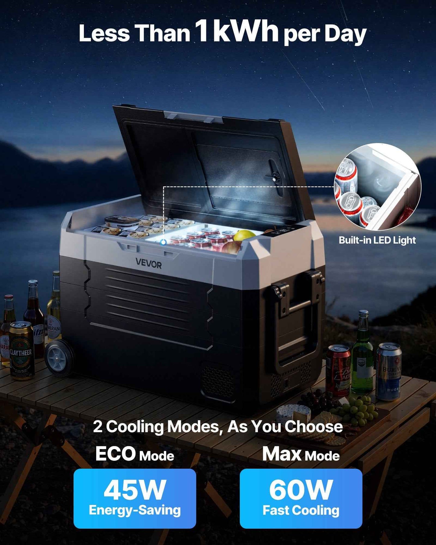 12V Portable Car Fridge Freezer 37QT | Dual Zone, Wheels & App Control