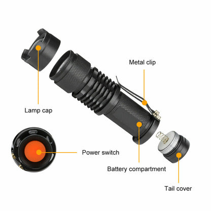 2-Pack UV Blacklight Flashlight – Ultraviolet LED Torch for Pet Stains & Scorpions