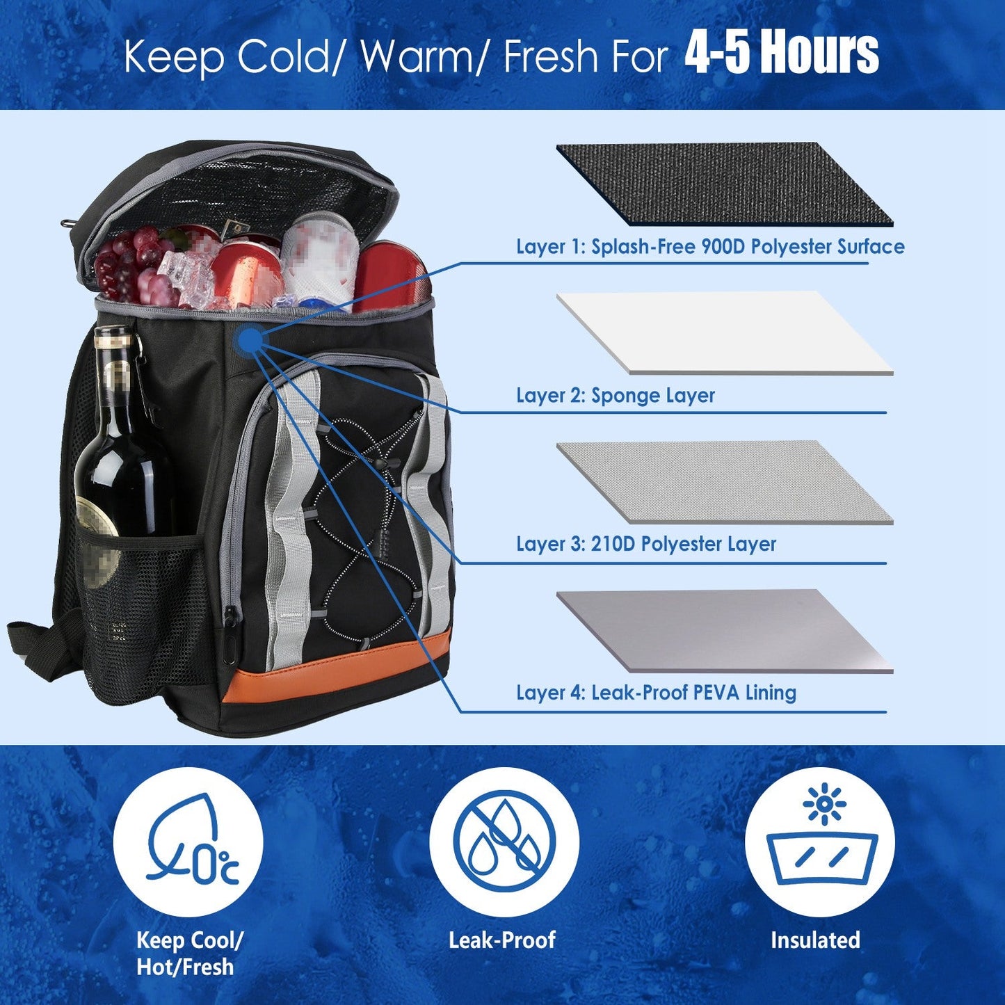 Insulated Cooler Backpack – 36 Can / 25L Leakproof with Bottle Opener
